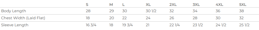 Approved Rave Apparel 2025 - Black Tshirt